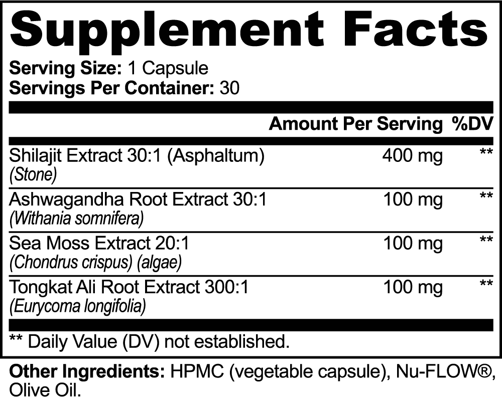 Shilajit Supplement Facts panel