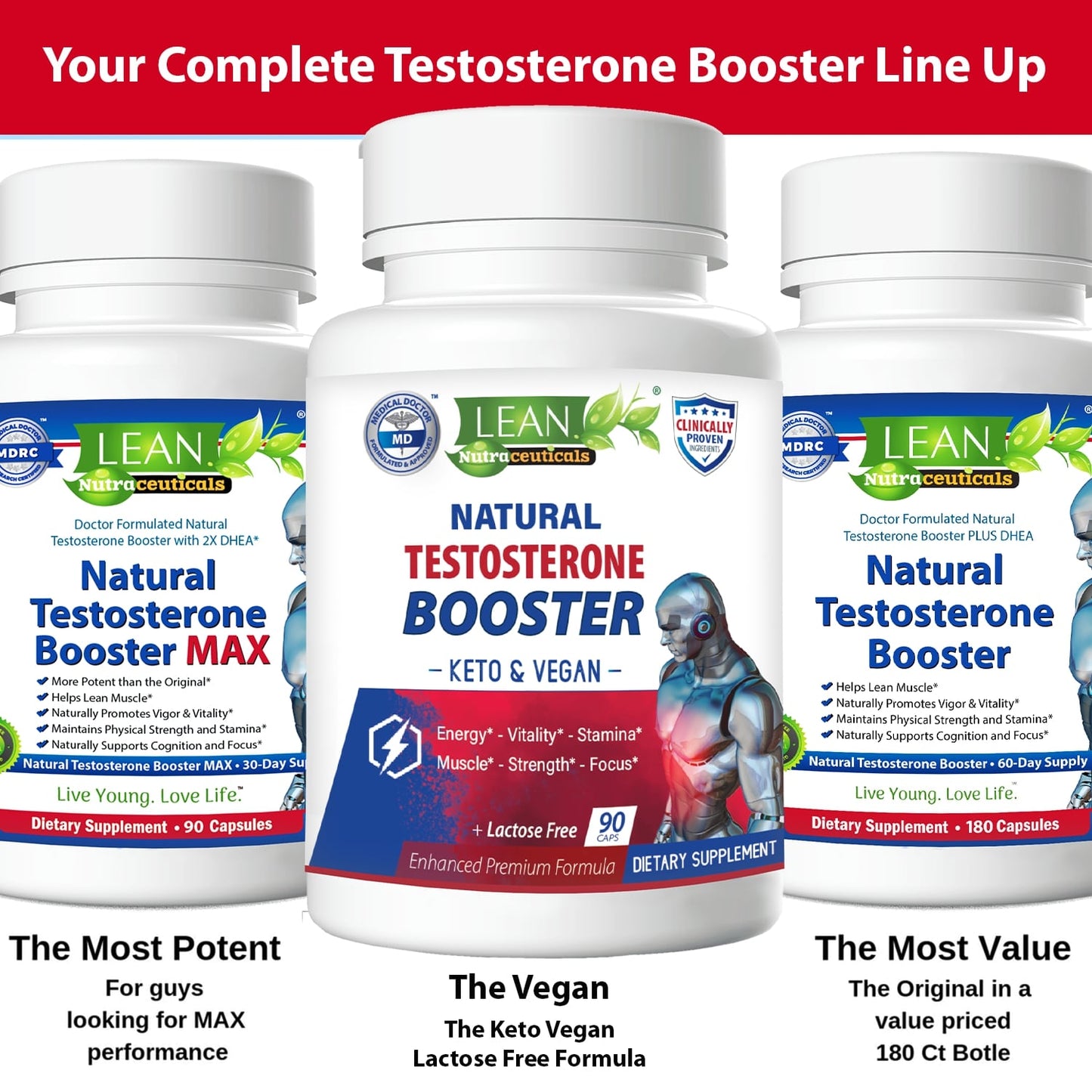 LEAN Nutraceuticals Testosterone Booster MAX for Men - Natural and MD Certified