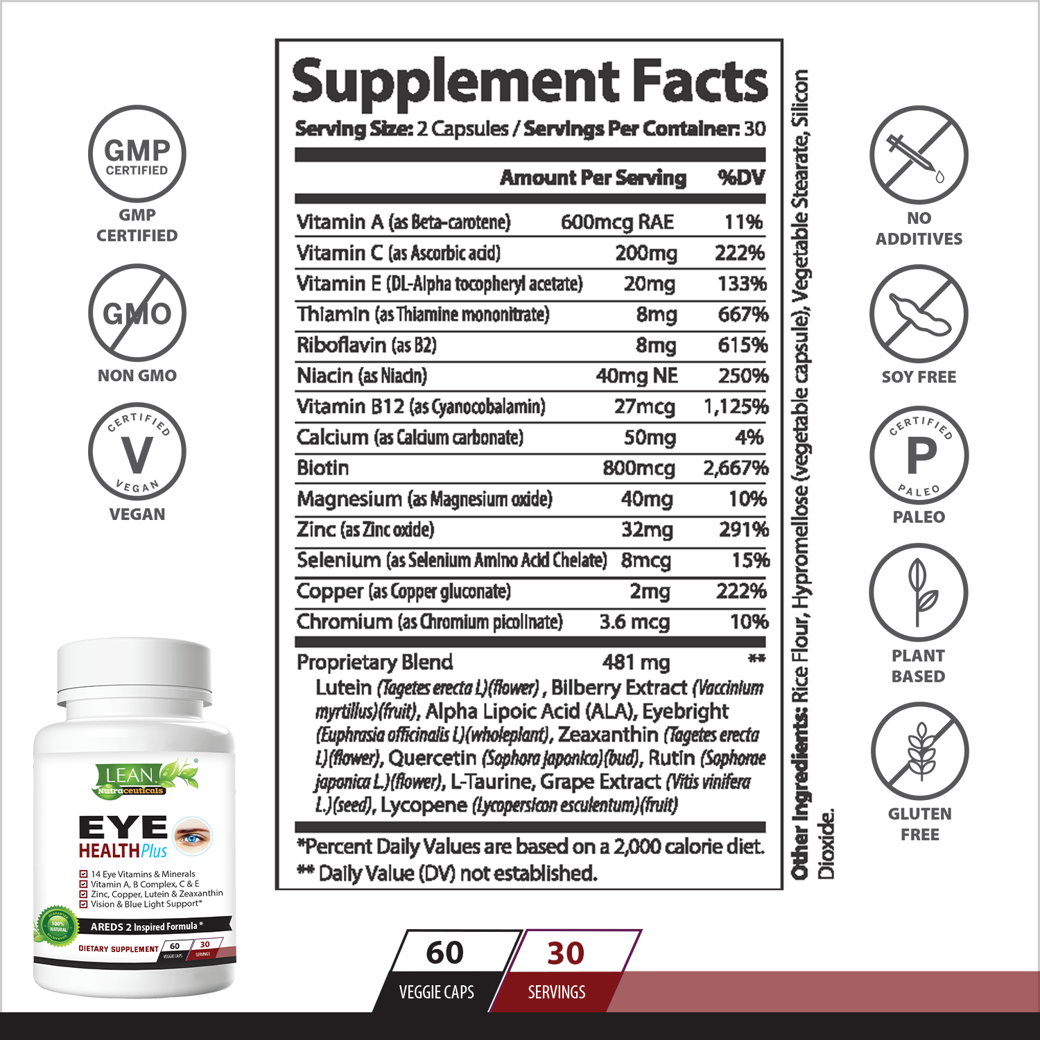 importance of vitamin A C E B1 B2 B3 B12 biotin magnesium zinc selenim copper chromium for adult sight care vision support eye health protection