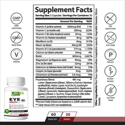 importance of vitamin A C E B1 B2 B3 B12 biotin magnesium zinc selenim copper chromium for adult sight care vision support eye health protection