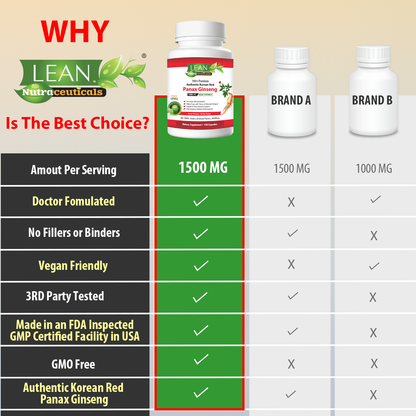 [Premium Quality 100% Pure Nutritional Supplements For Men & Women, Made in USA]-LEAN Nutraceuticals ™
